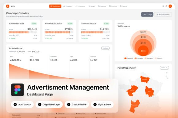 Adify Advertisment Management Dashboard: A Powerful Tool for Digital Marketing Agencies
