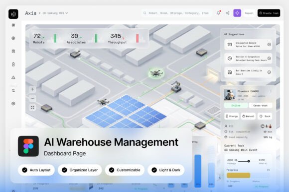 Axis AI Warehouse Management Dashboard: A Modern Approach to Smart Logistics