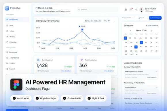 Elevate AI HR Dashboard: Streamlining Workforce Management with Smart Design