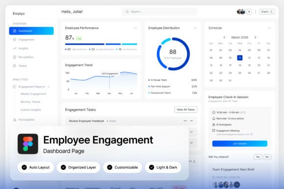 Emplyo Employee Engagement Dashboard
