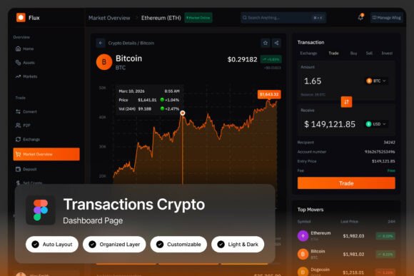 Flux Transactions Crypto Dashboard: A Modern Solution for Crypto Traders and Fintech Professionals