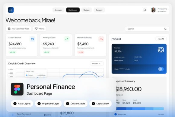 Moneta Personal Finance Dashboard Landin