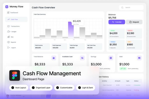Money Flow Cash Dashboard Landing Page