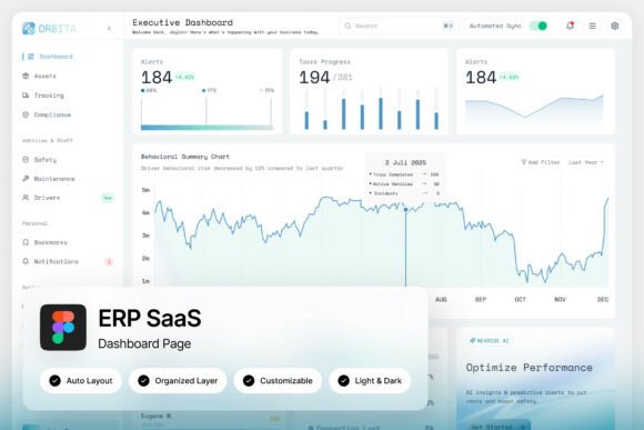 ORBITA ERP SaaS Dashboard: A Modern, Scalable Solution for Enterprise Resource Management