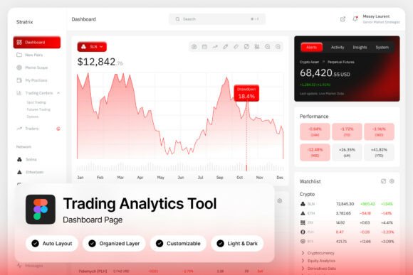 Trading Analytics Tool Dashboard: A Powerful Solution for Modern Traders