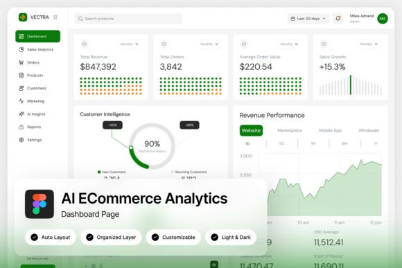 VECTRA AI ECommerce Analytics Dashboard: A Modern Tool for Smarter Online Retail